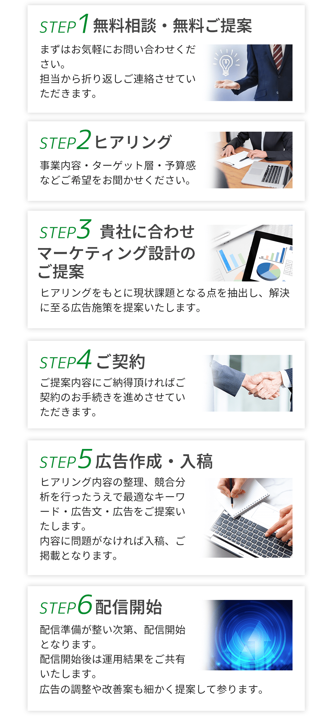 step1無料相談・無料ご提案。まずはお気軽にお問い合わせください。担当から折り返しご連絡させていただきます。step2ヒアリング。事業内容・ターゲット層・予算感などご希望をお聞かせください。step3貴社に合わせマーケティング設計のご提案。ヒアリングをもとに現状課題となる点を抽出し、解決に至る広告施策を提案いたします。step4ご契約。ご提案内容にご納得頂ければご契約のお手続きを進めさせていただきます。step5広告作成・入稿。ヒアリング内容の整理、競合分析を行ったうえで最適なキーワード・広告文・広告をご提案いたします。内容に問題がなければ入稿、ご掲載となります。step6配信開始。配信準備が整い次第、配信開始となります。配信開始後は運用結果をご共有いたします。広告の調整や改善案も細かく提案して参ります。