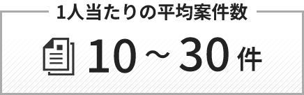 1人当たりの平均案件数10~30件