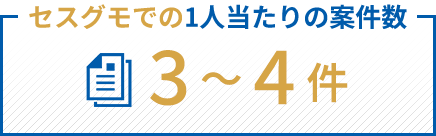 セスグモでの1人当たりの案件数3～4件