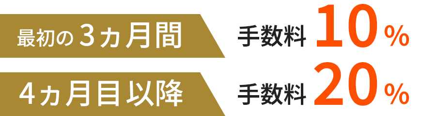 最初の3ヵ月間手数料10%。4ヵ月目以降手数料20%