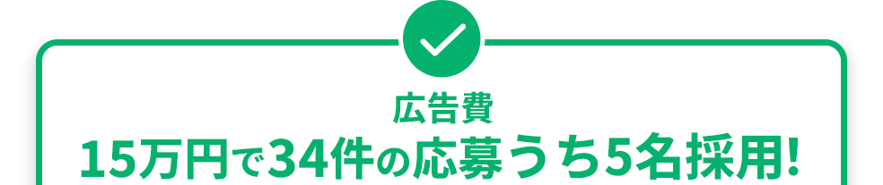 広告費費用15万円で34件の応募2名採用決定！