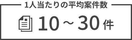 1人当たりの平均案件数10~30件