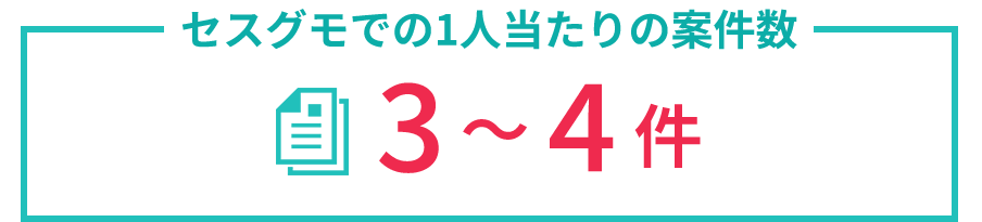 セスグモでの1人当たりの案件数3~4件