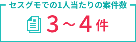 セスグモでの1人当たりの案件数3~4件