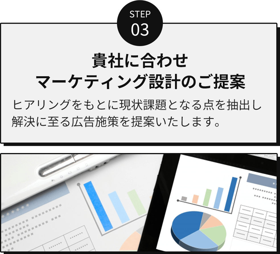 step03/貴社に合わせマーケティング設計のご提案/ヒアリングをもとに現状課題となる点を抽出し、解決に至る広告施策を提案いたします。