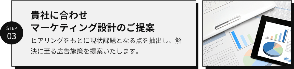 step03/貴社に合わせマーケティング設計のご提案/ヒアリングをもとに現状課題となる点を抽出し、解決に至る広告施策を提案いたします。