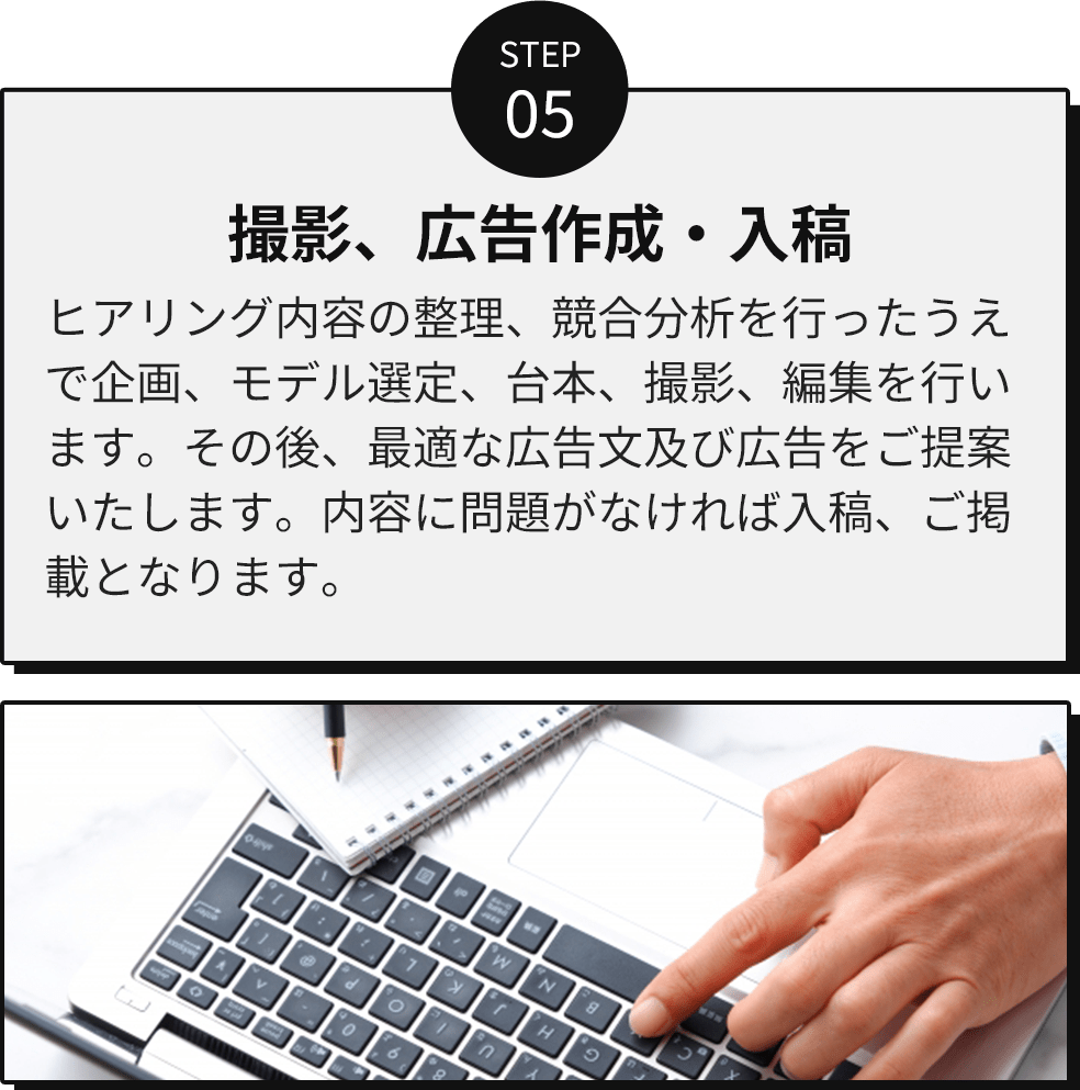 step05/撮影、広告作成・入稿/ヒアリング内容の整理、競合分析を行ったうえで企画、モデル選定、台本、撮影、編集を行います。その後、最適な広告文及び広告をご提案いたします。内容に問題がなければ入稿、ご掲載となります。