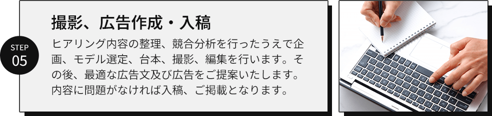 step05/撮影、広告作成・入稿/ヒアリング内容の整理、競合分析を行ったうえで企画、モデル選定、台本、撮影、編集を行います。その後、最適な広告文及び広告をご提案いたします。内容に問題がなければ入稿、ご掲載となります。