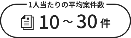 1人当たりの平均案件数10~30件。