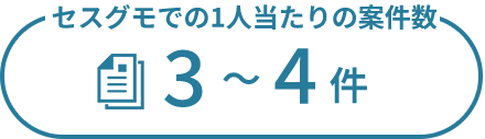 セスグモでの1人当たりの案件数3～4件